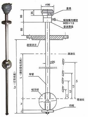 UFK系列磁浮球多點(diǎn)液位控制器...