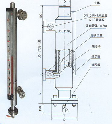 UDZ-1W保溫型磁浮子液位計...