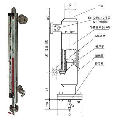 UDZ-1S防霜型磁浮子液位計...