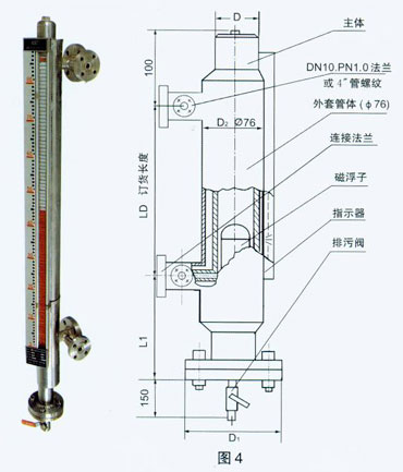 低溫防霜型磁翻板液位計(jì)...