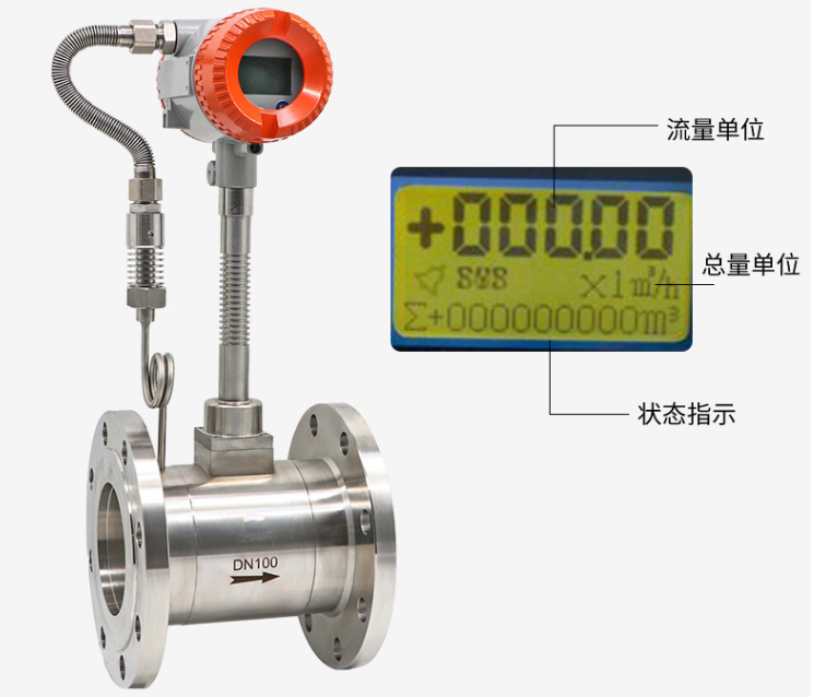 煤氣渦街流量計