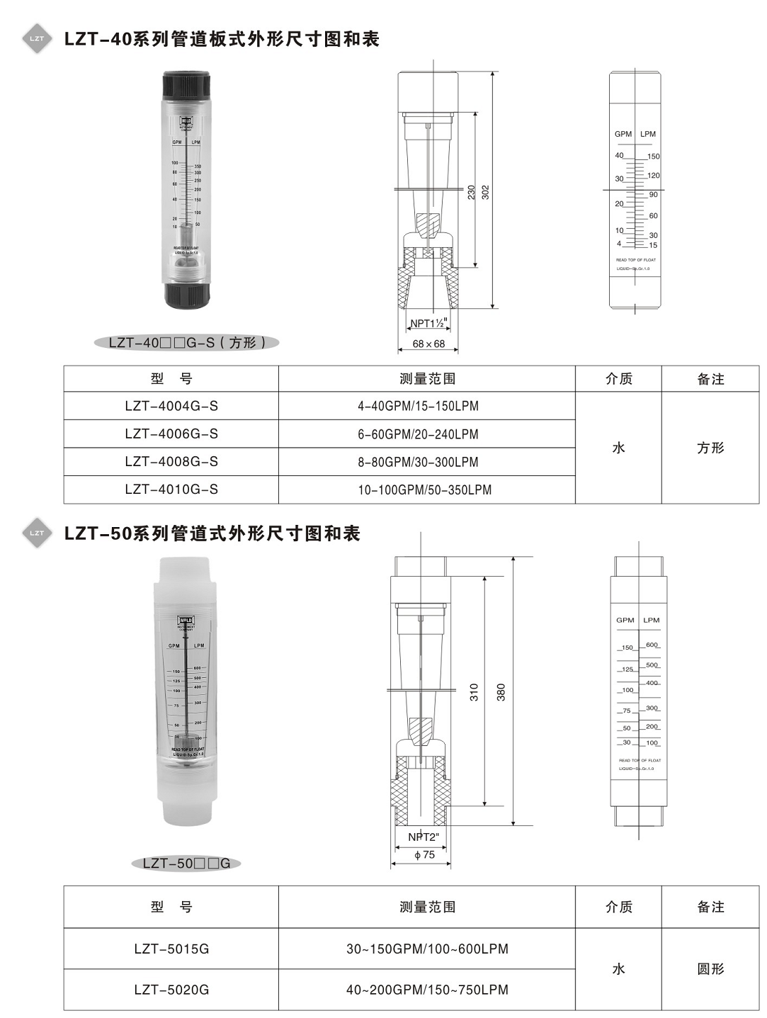 QQ圖片20150920231249.png