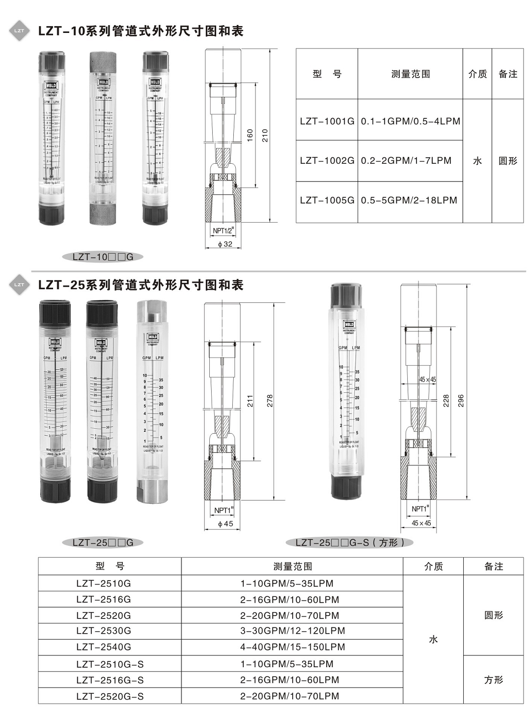 QQ圖片20150920231122.png