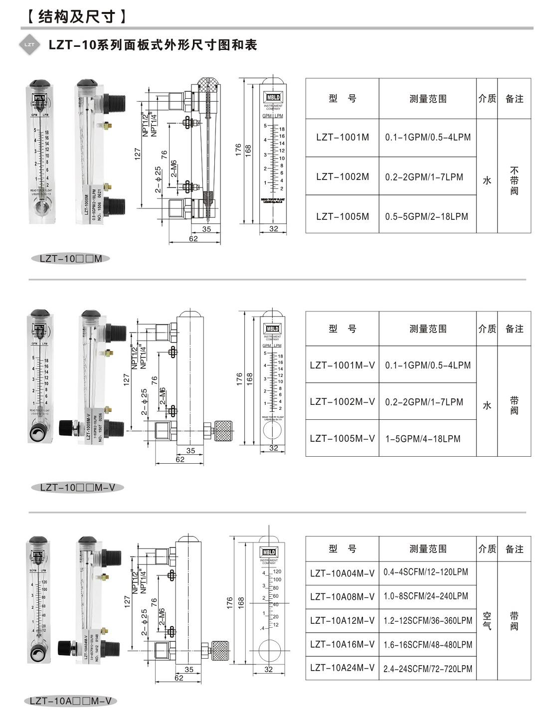 QQ圖片20150920231529.png