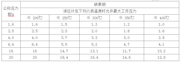 QQ鍥劇墖20190910180705.png